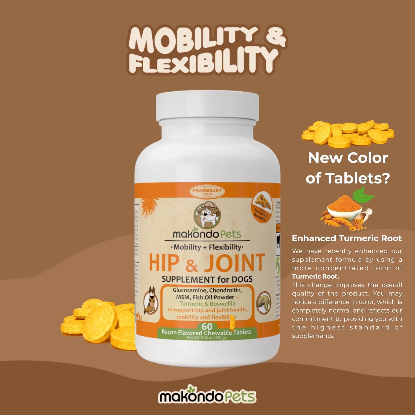 Dog Hip and Joint Supplement with Glucosamine Turmeric for