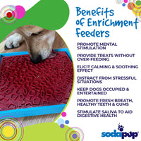 Vino Dog eMat - Enrichment Lick Mat For Dogs and Cats | Wine-Inspired Design| SodaPup