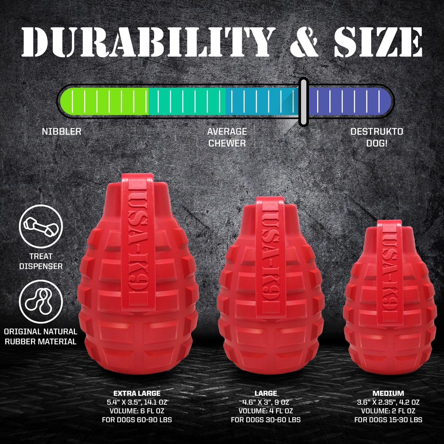 USA-K9 Grenade Shaped eDispenser Durable Dog Chew Toy & Treat