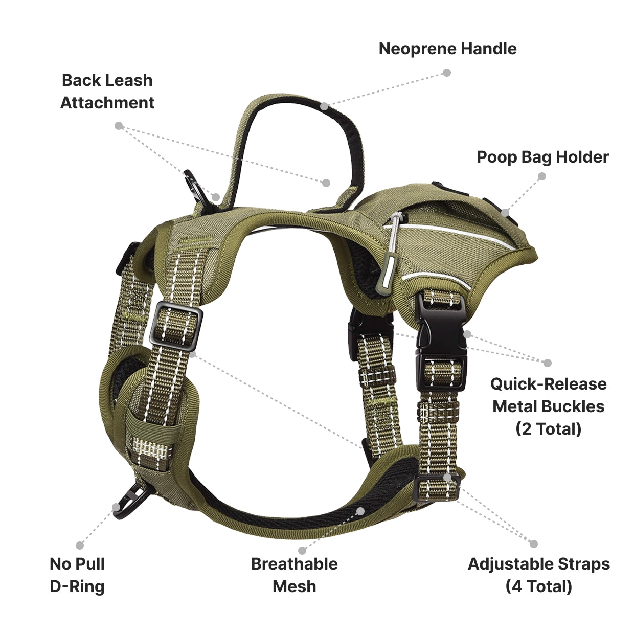 Tactical Dog Harness - No-Pull Vest with Poop Bag Holder