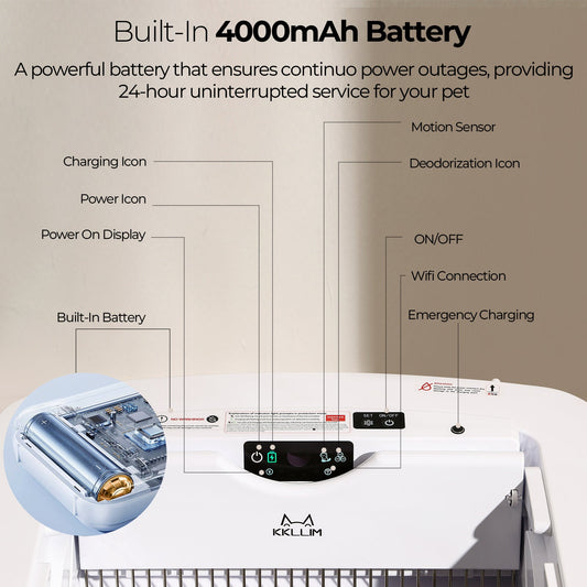Cat Litter Box Self Cleaning Automatic Wide Opening Smart 🐱