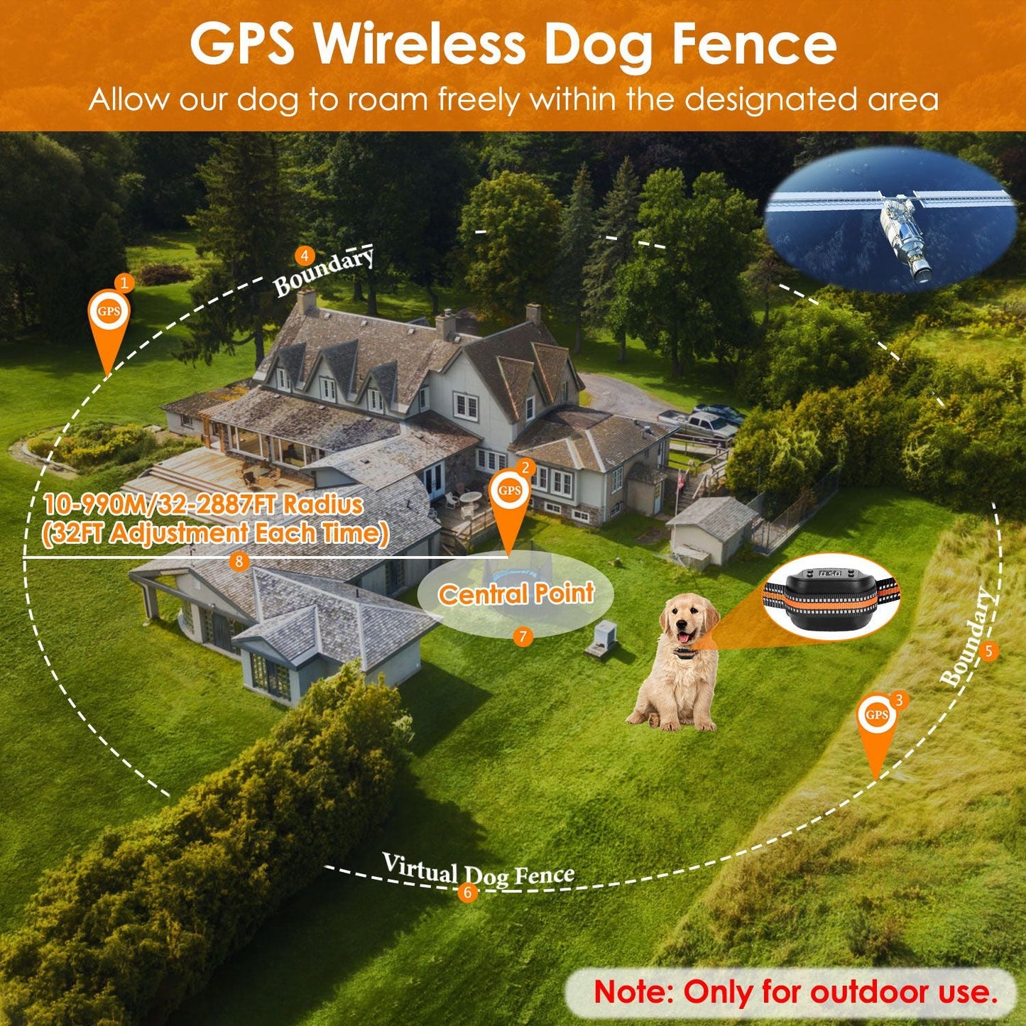 GBruno 2 In 1 Dog GPS Fence