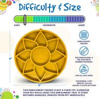 Sunflower eTray Shallow Slow Feeder Dog Bowl for Enrichment | USA Made