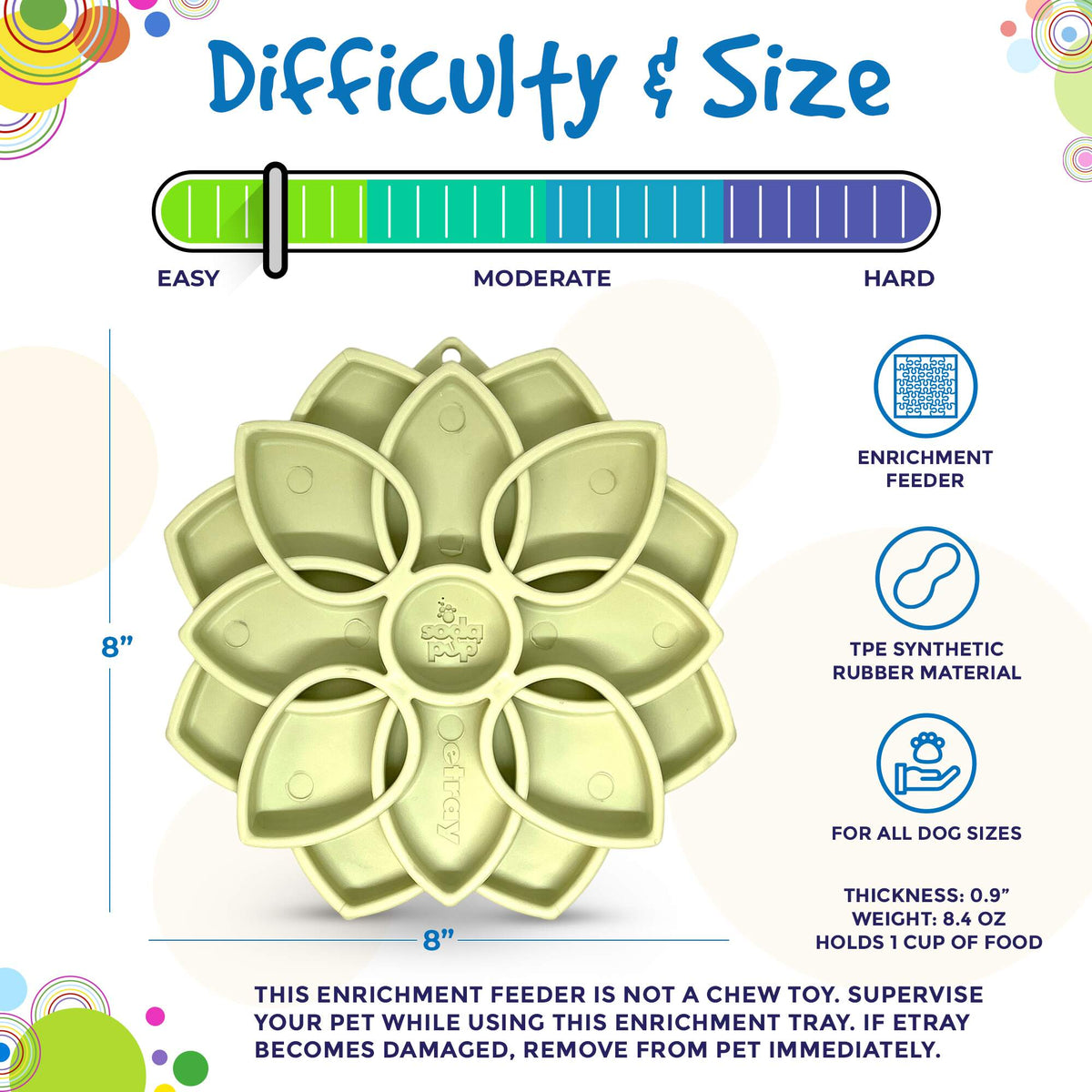Purrfect Kingdom™ - Mandala Softie Etray Slow Feeder