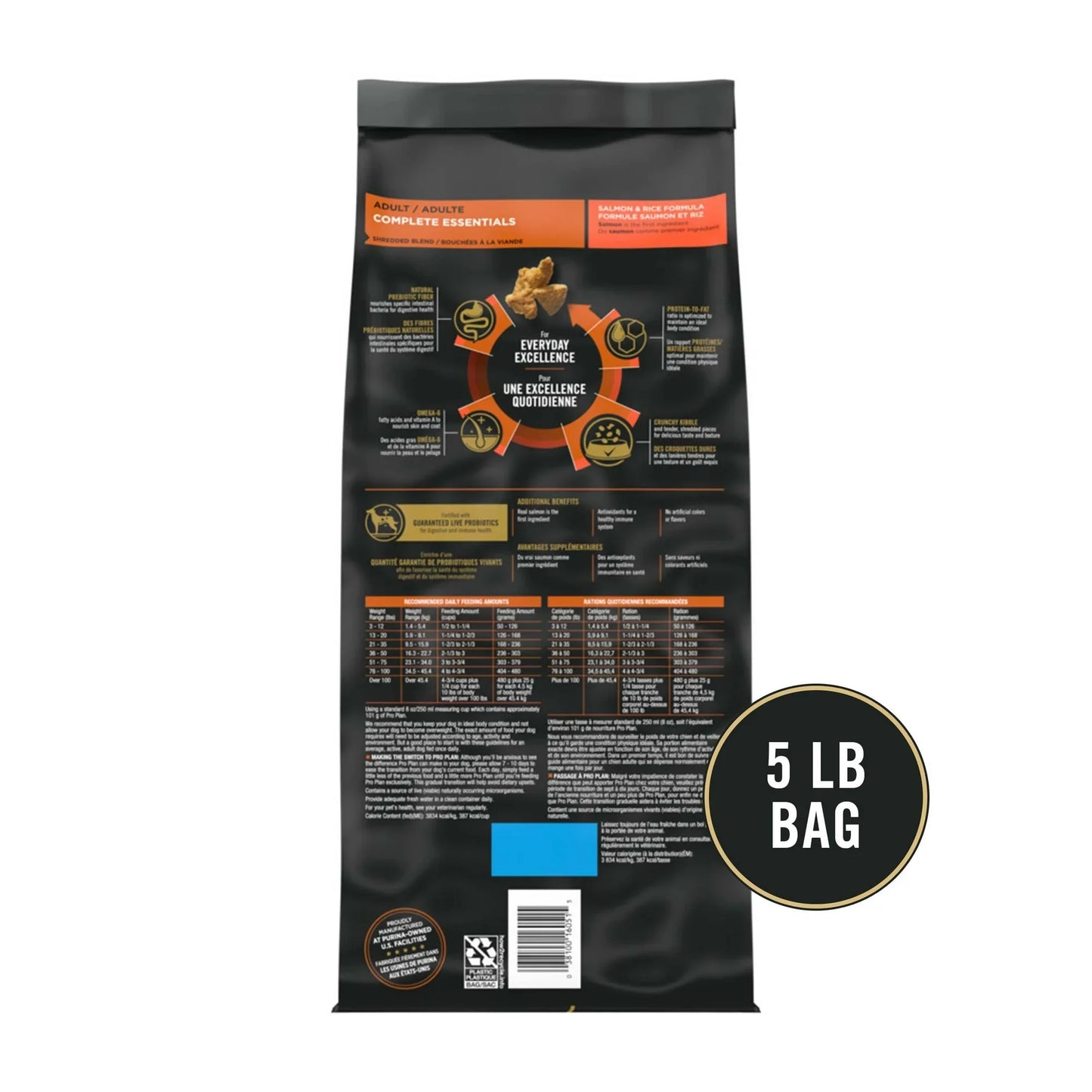 Pro Plan Adult Complete Essentials Shredded Blend Salmon & Rice Dry Dog Food - Dry Dog Food - The Family Pet