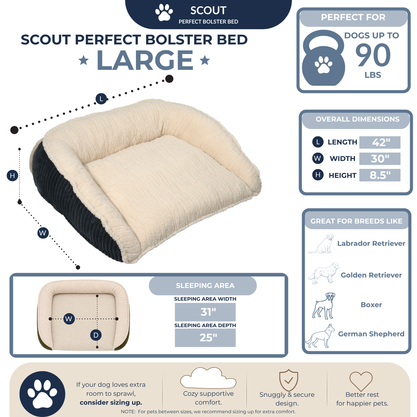 Purrfect Kingdom™ - Scout Bolster Pet Comfort Bed