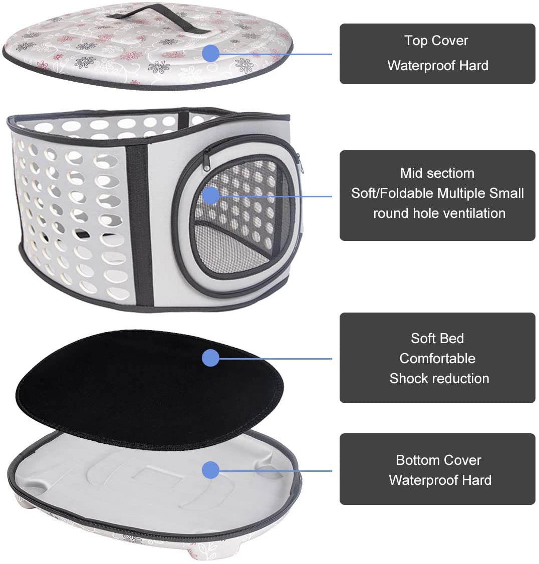 Foldable Pet Dog Cat Puppy Handbag Carrier Cage - Purrfect Pet Kingdom