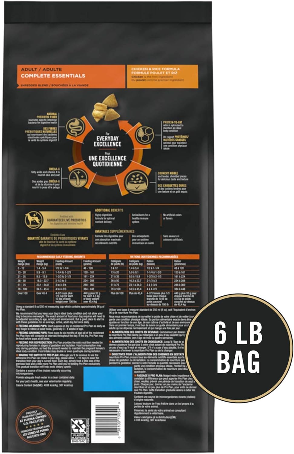 Pro Plan Adult Complete Essentials Shredded Blend Chicken & Rice Dry Dog Food - Pro Plan Dry Dog Food - The Family Pet