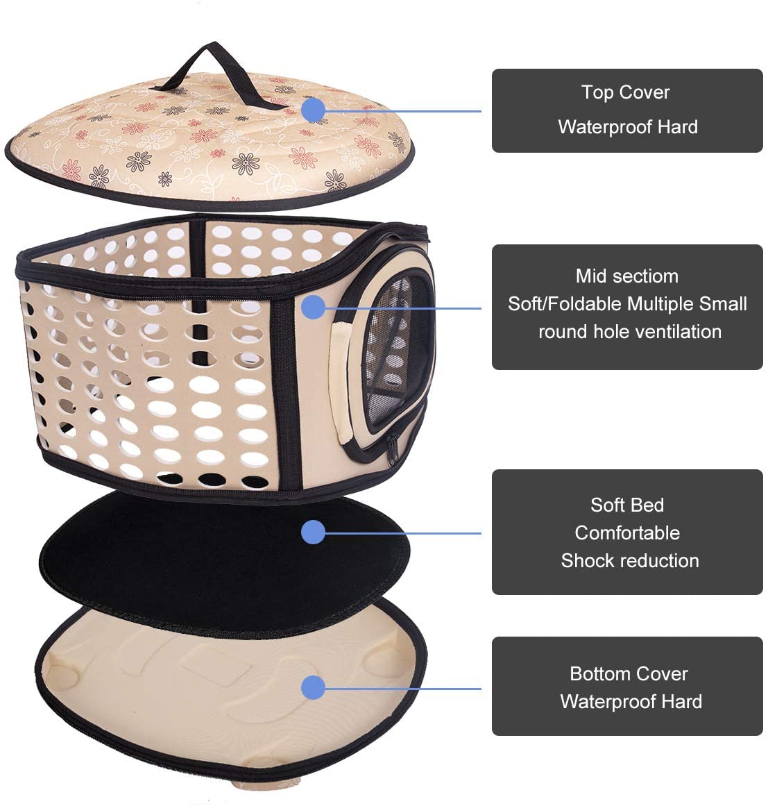 Foldable Pet Dog Cat Puppy Handbag Carrier Cage - Purrfect Pet Kingdom