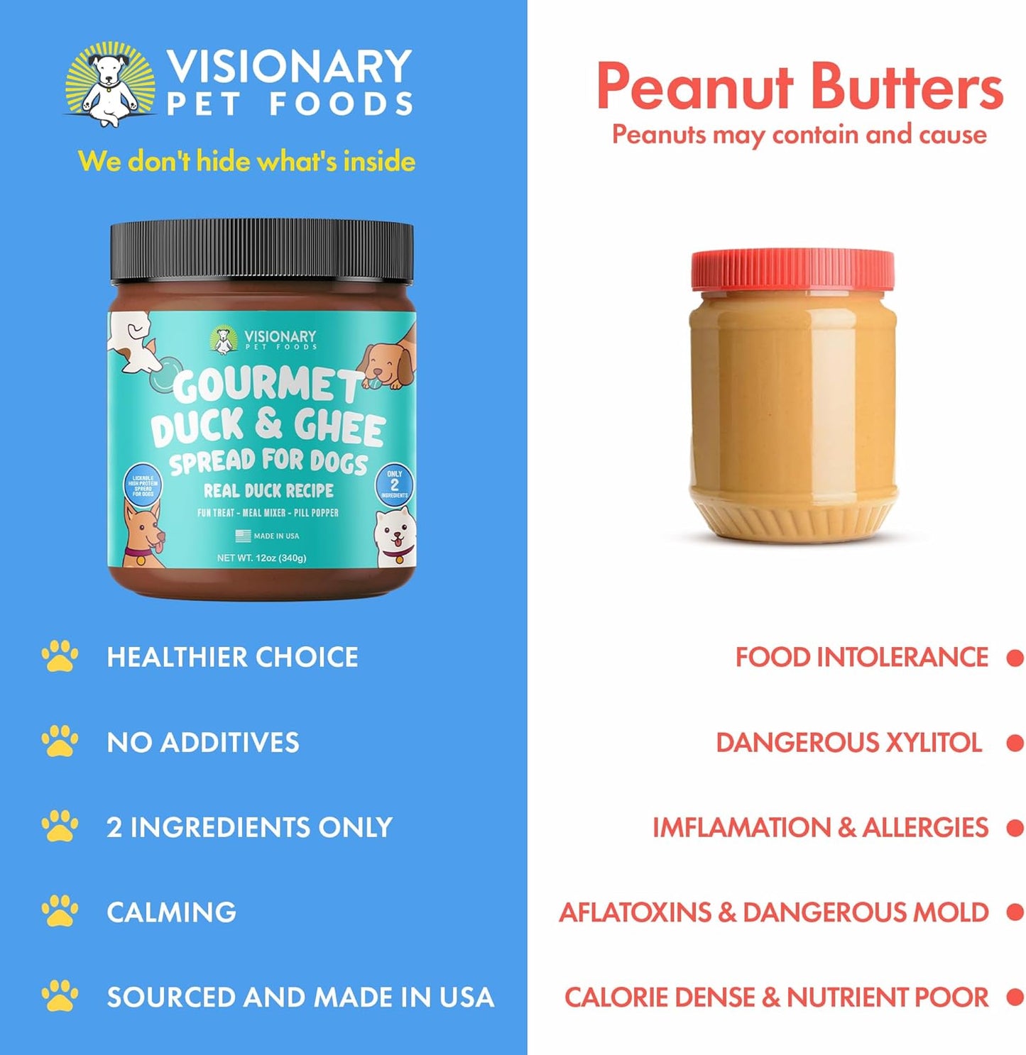 Duck and Ghee Meat Spread | NEW 12oz Jar - Dog Treat - Visionary Pet Foods
