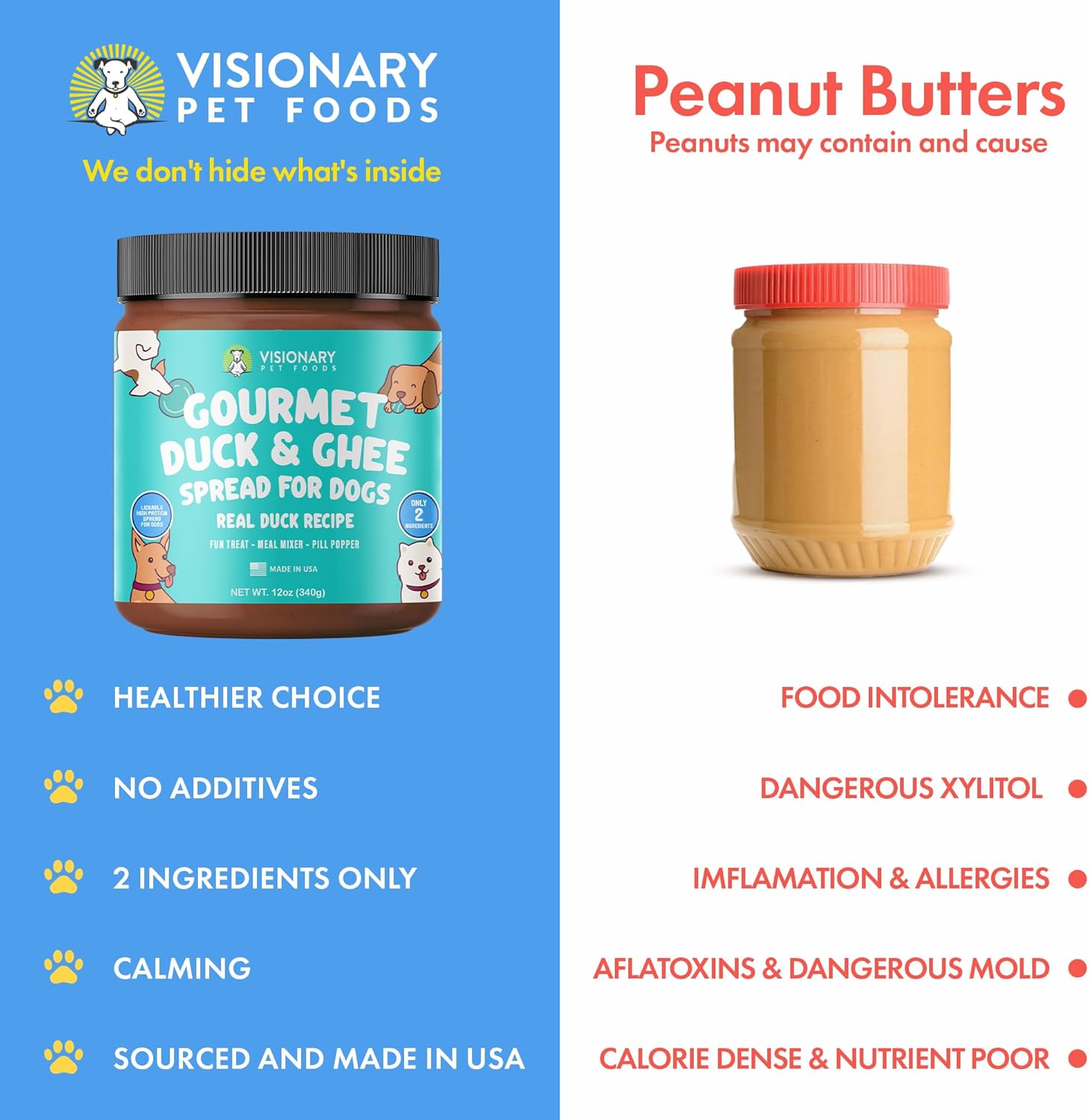 Duck and Ghee Meat Spread | NEW 12oz Jar - Dog Treat - Visionary Pet Foods