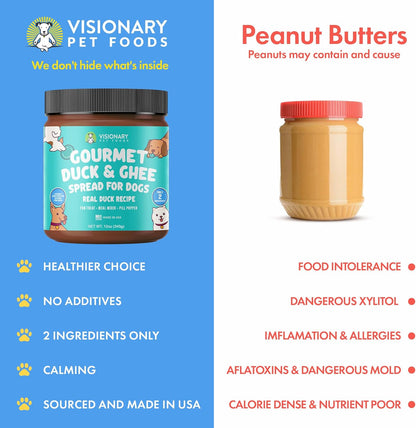 Duck and Ghee Meat Spread | NEW 12oz Jar - Dog Treat - Visionary Pet Foods