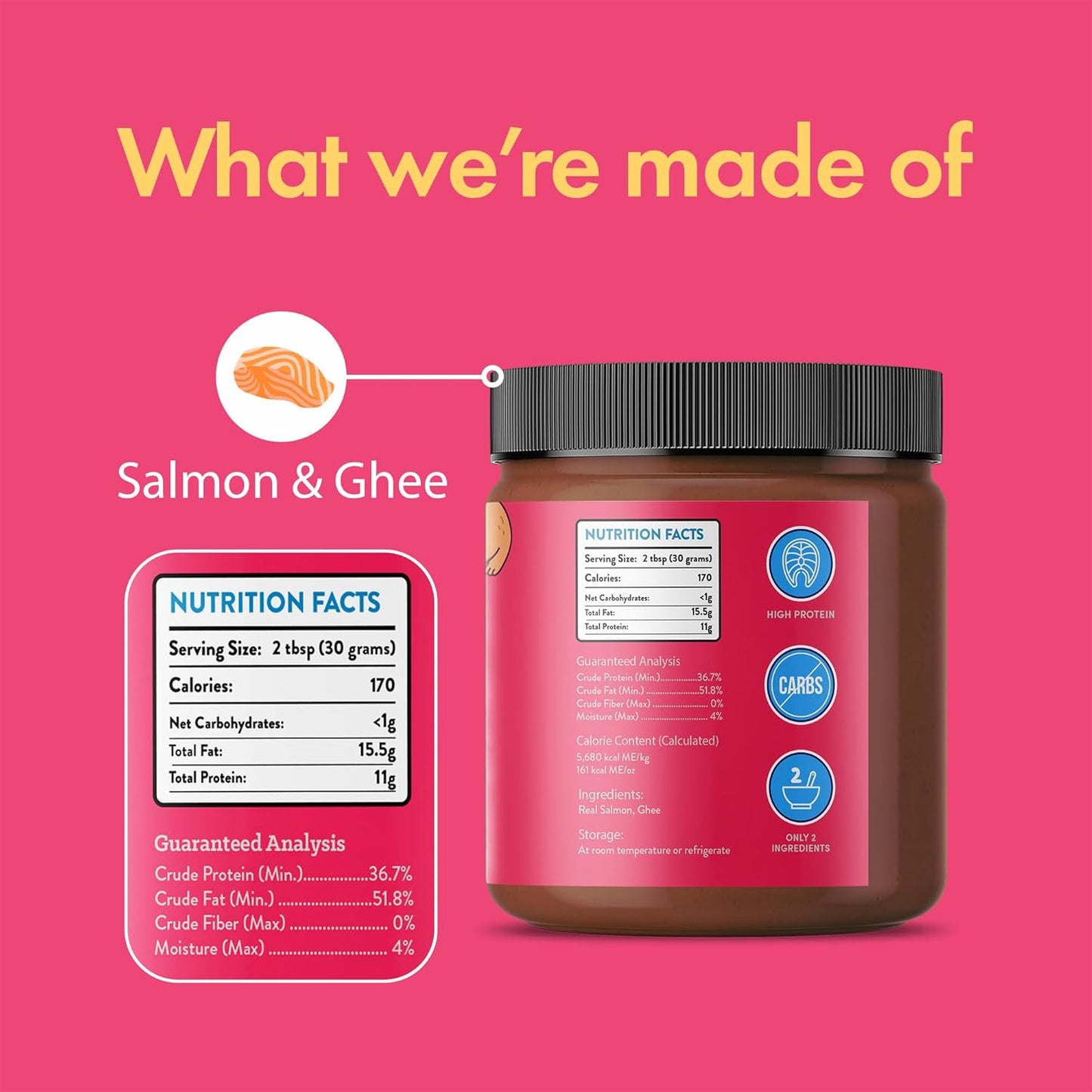 Salmon and Ghee Meat Spread | NEW 12oz Jar - Dog Treat - Visionary Pet Foods