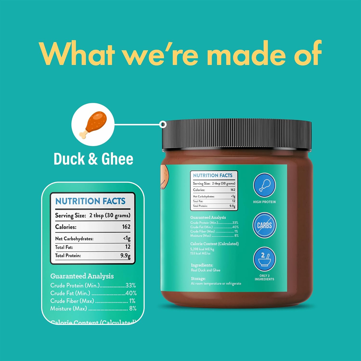 Duck and Ghee Meat Spread | NEW 12oz Jar - Dog Treat - Visionary Pet Foods