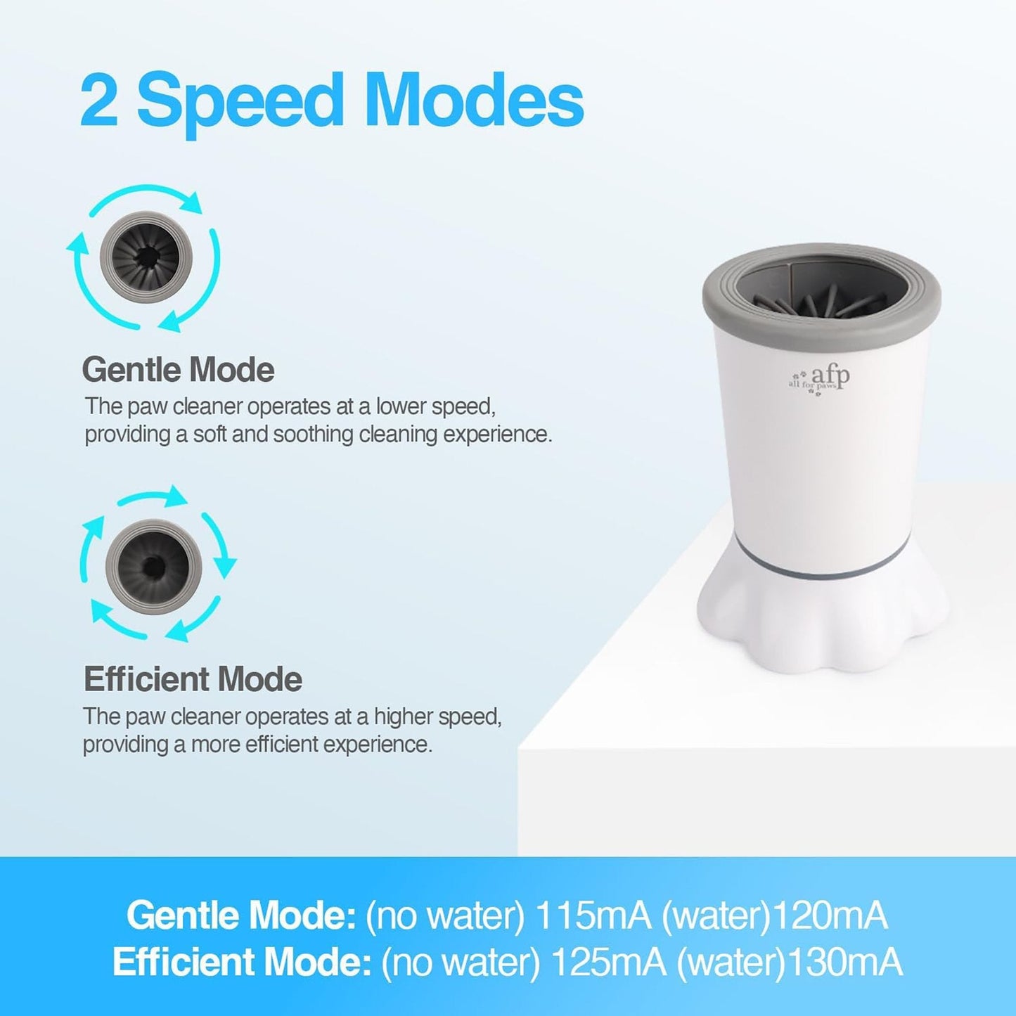 Pet Salon - Automatic Dog Paw Cleaner