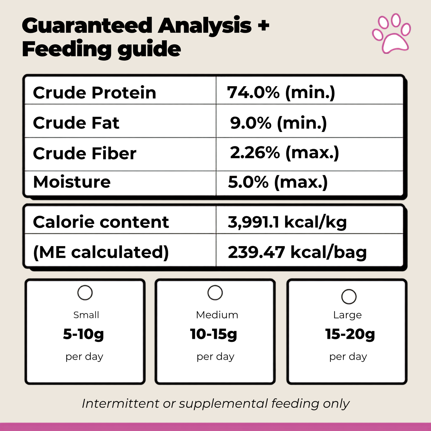 Purrfect Kingdom™ - Freeze Dried Turkey Hearts Pet Treat