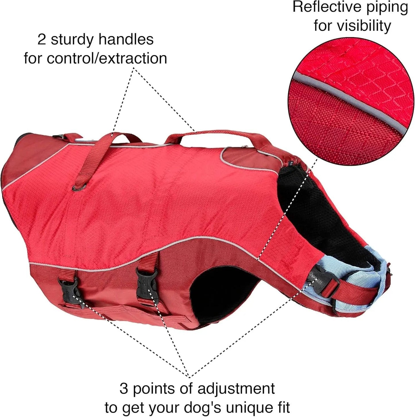 Surf N’ Turf Dog Life Jacket - Flotation Life Vest for Swimming and Boating