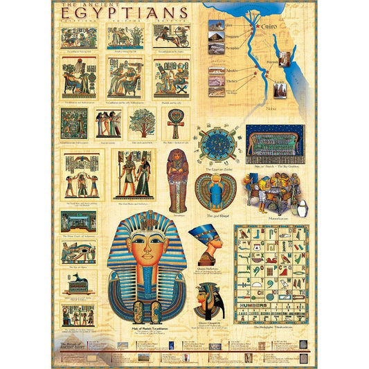 Ancient Egyptians 1000 Piece Jigsaw Puzzle Eurographics
