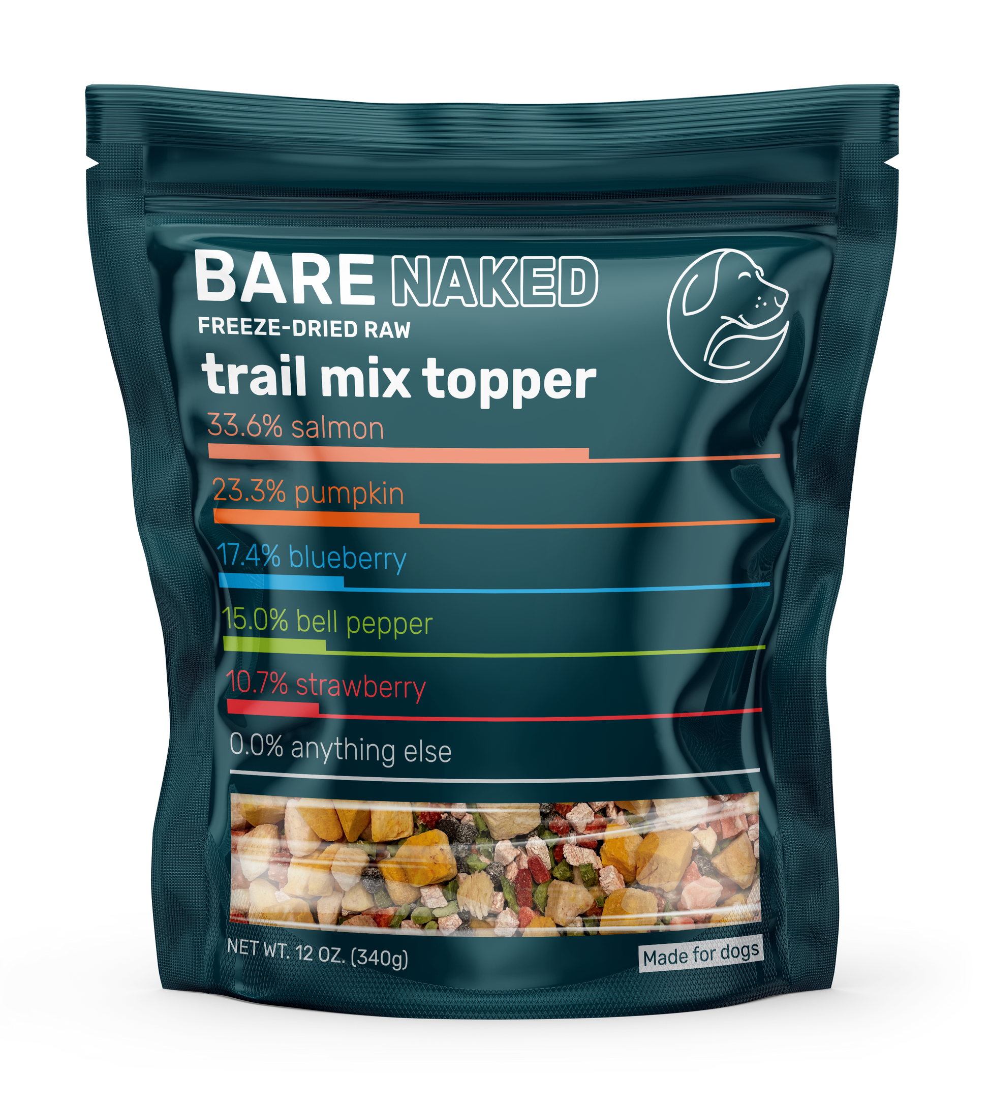 Salmon Mix - 12oz - Bare Naked Pet Treats - Bare Naked Pet Co.