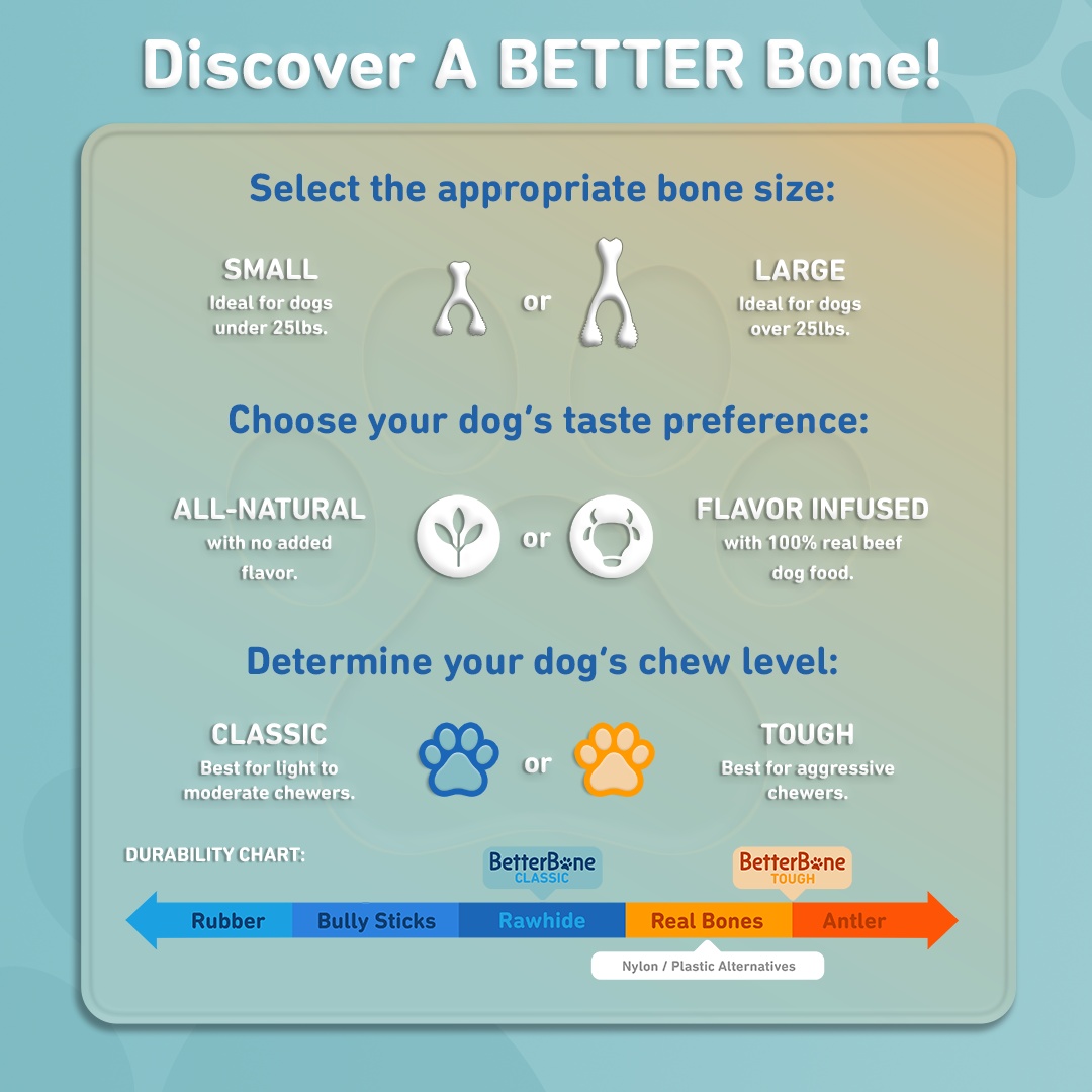 The Better Bone Natural Dog Bone BetterBone CLASSIC - All Natural, Non-Toxic, Safer on Teeth, Soft, Puppy, Dog Chew-NYLON FREE