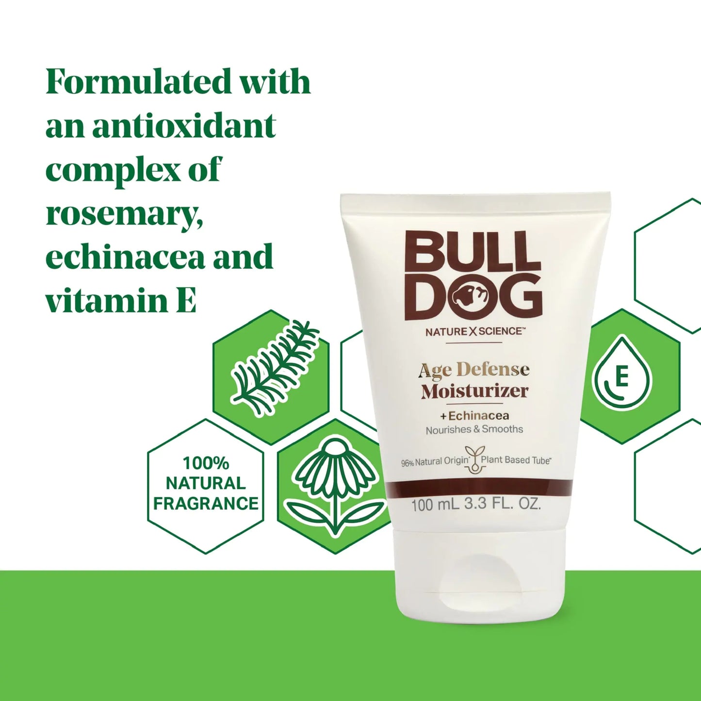 BULLDOG Mens Skincare and Grooming Face Moisturizer Age