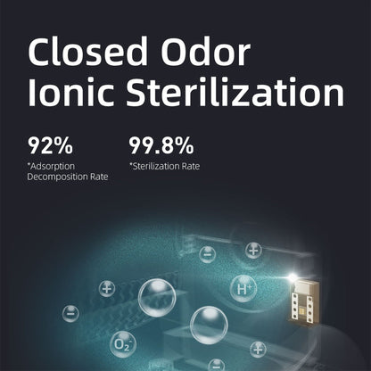 Smart Cat Litter Box Cat Litter Box Self-cleaning New Design at Purrfect Pet Kingdom