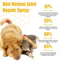 Pet Joint Repair Spray, Cats And Dogs Relieve Body Joint