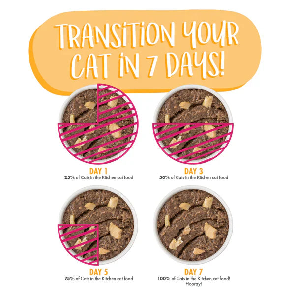 Cats in the Kitchen Paté The Karate Kitty Beef & Salmon Dinner in a Hydrating Purée (3oz) - Wet Cat Food - The Family Pet