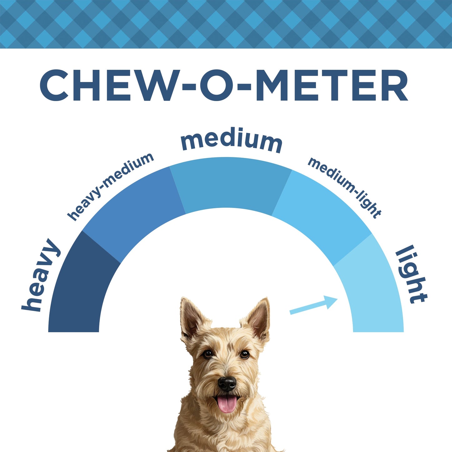 Chicken Hearts & Livers Dog Treats - Premium Training Treats 9oz 🦴