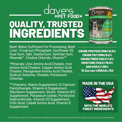 Dave's 95% Premium Meats™ Beef & Beef Liver For Dogs