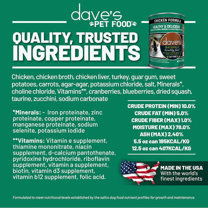 Dave's Naturally Healthy Chicken Dinner Paté Wet Cat Food