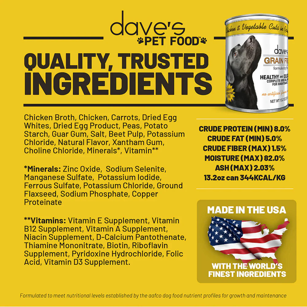Wet Dog Food Chicken Vegetable Stew 13.2 Oz 🍗