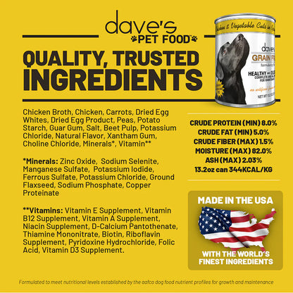 Wet Dog Food Chicken Vegetable Stew 13.2 Oz 🍗