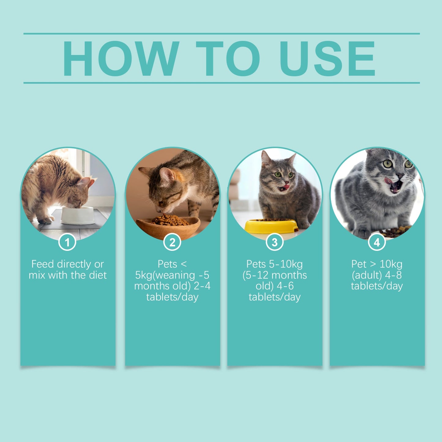 Cat Probiotic Tablets To Improve Intestinal Health, Balance Digestion And Absorption Of Pet Nutritional Supplements - Purrfect Pet Kingdom