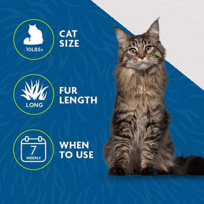 Furminator Undercoat deShedding Tool Medium/Large Cat Long