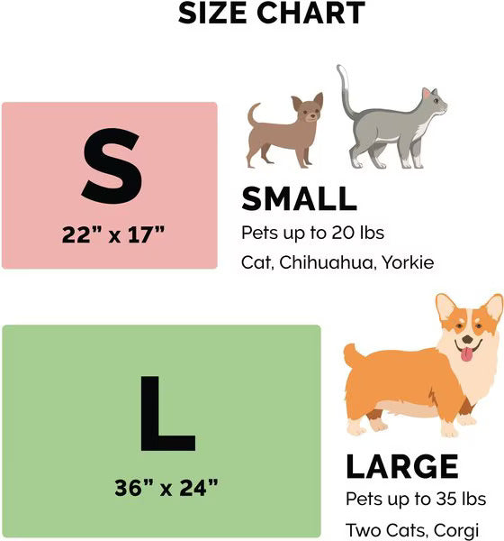 FurHaven ThermaNAP Faux Fur Black Self - Warming Pet Bed Mat, Small - Pet Bed - The Family Pet