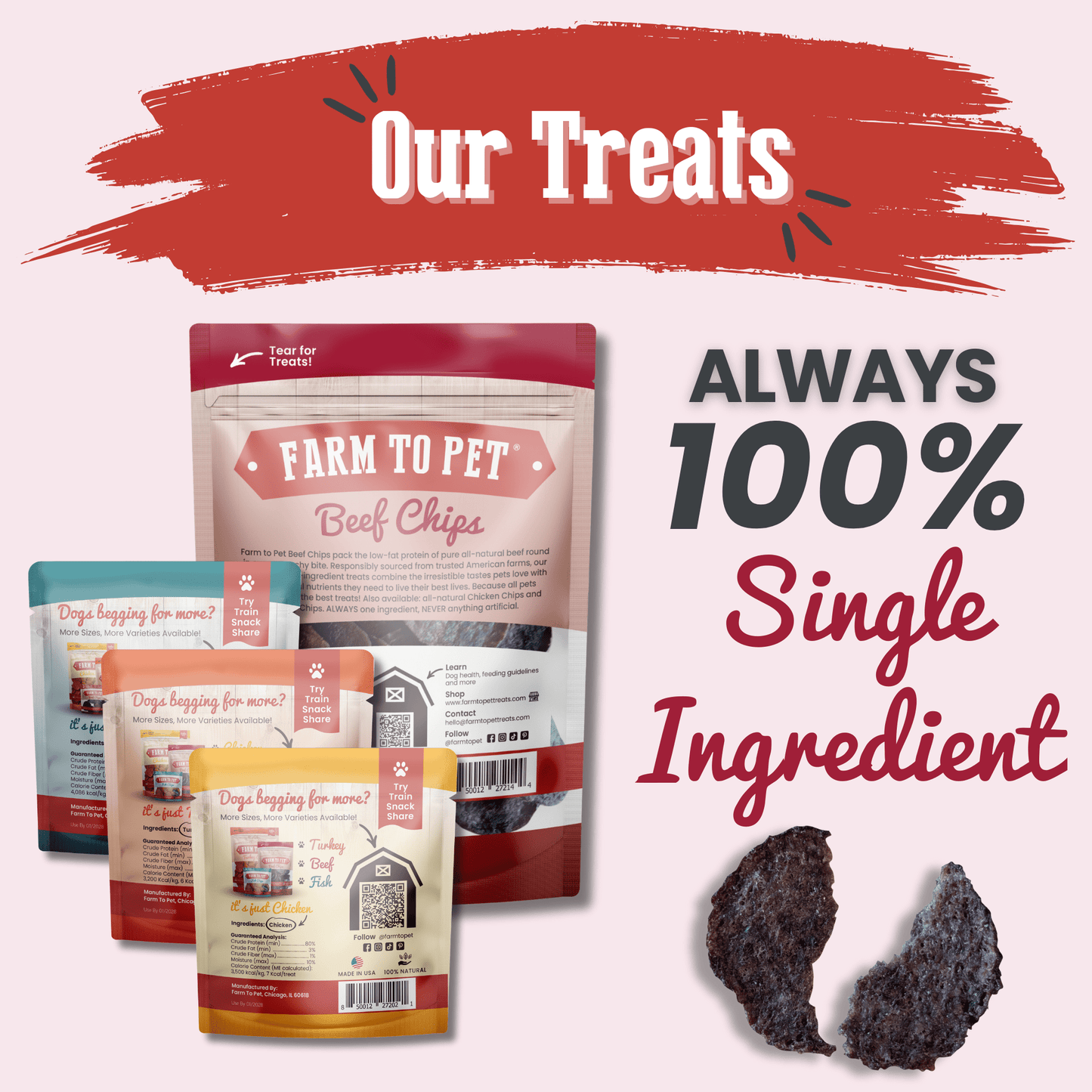 Dog Treats Puppy Starter Pack 5.7 Oz Training 🐶