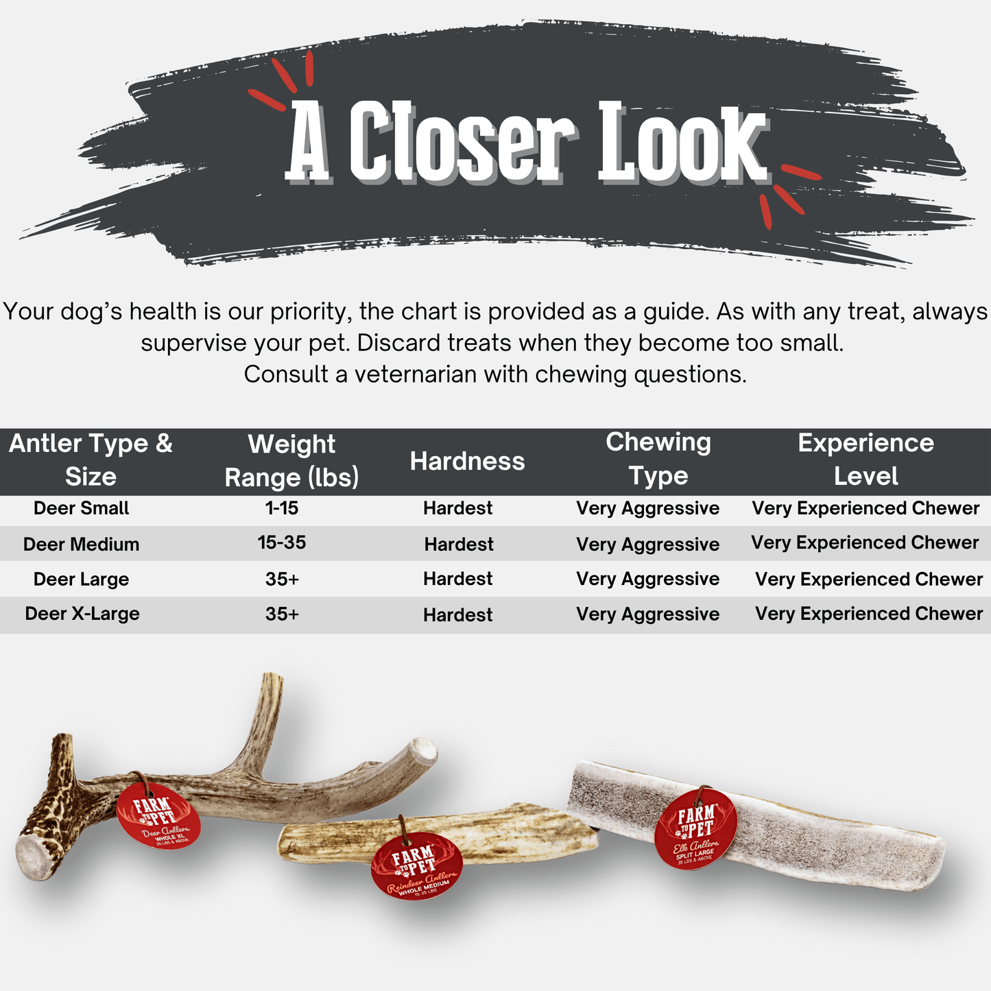 Deer Antler Dog Chews Large Whole 6 Oz 🦌