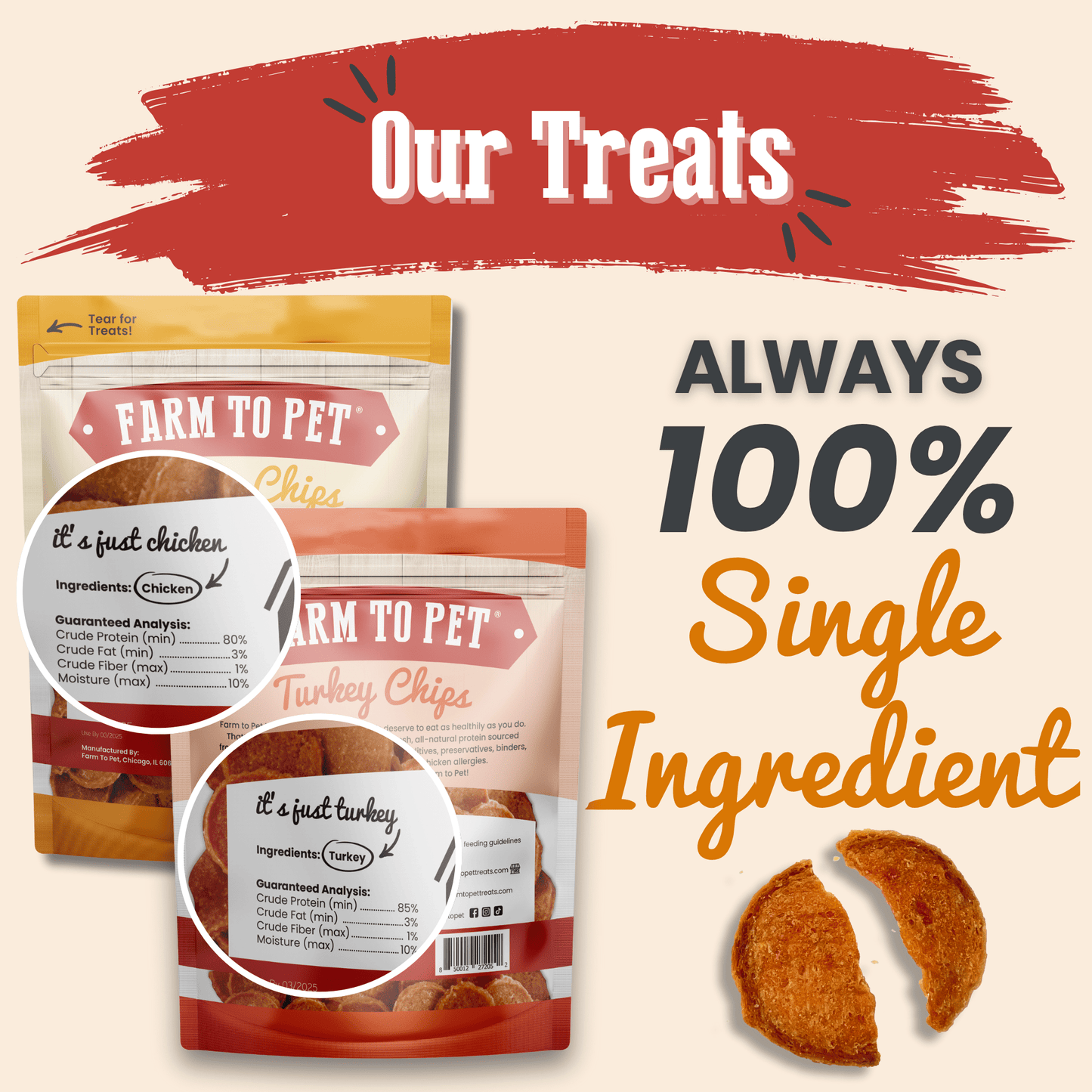 Dog Treats Turkey Chicken Chip Duo 8.4 Oz 🦃
