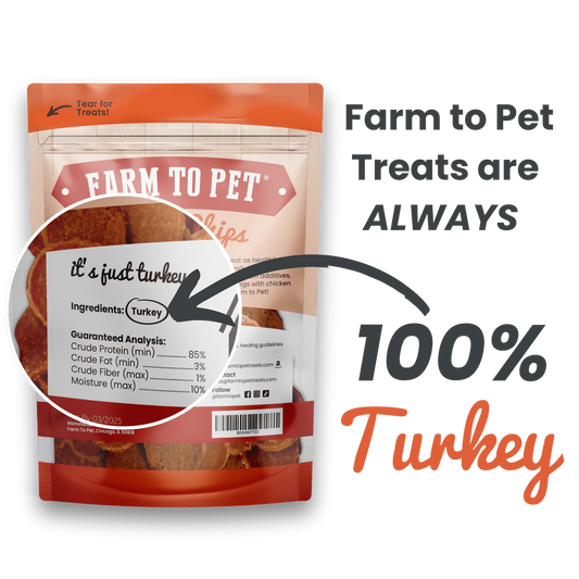 Farm To Pet Turkey Chips (4oz) - dog treats - The Family Pet