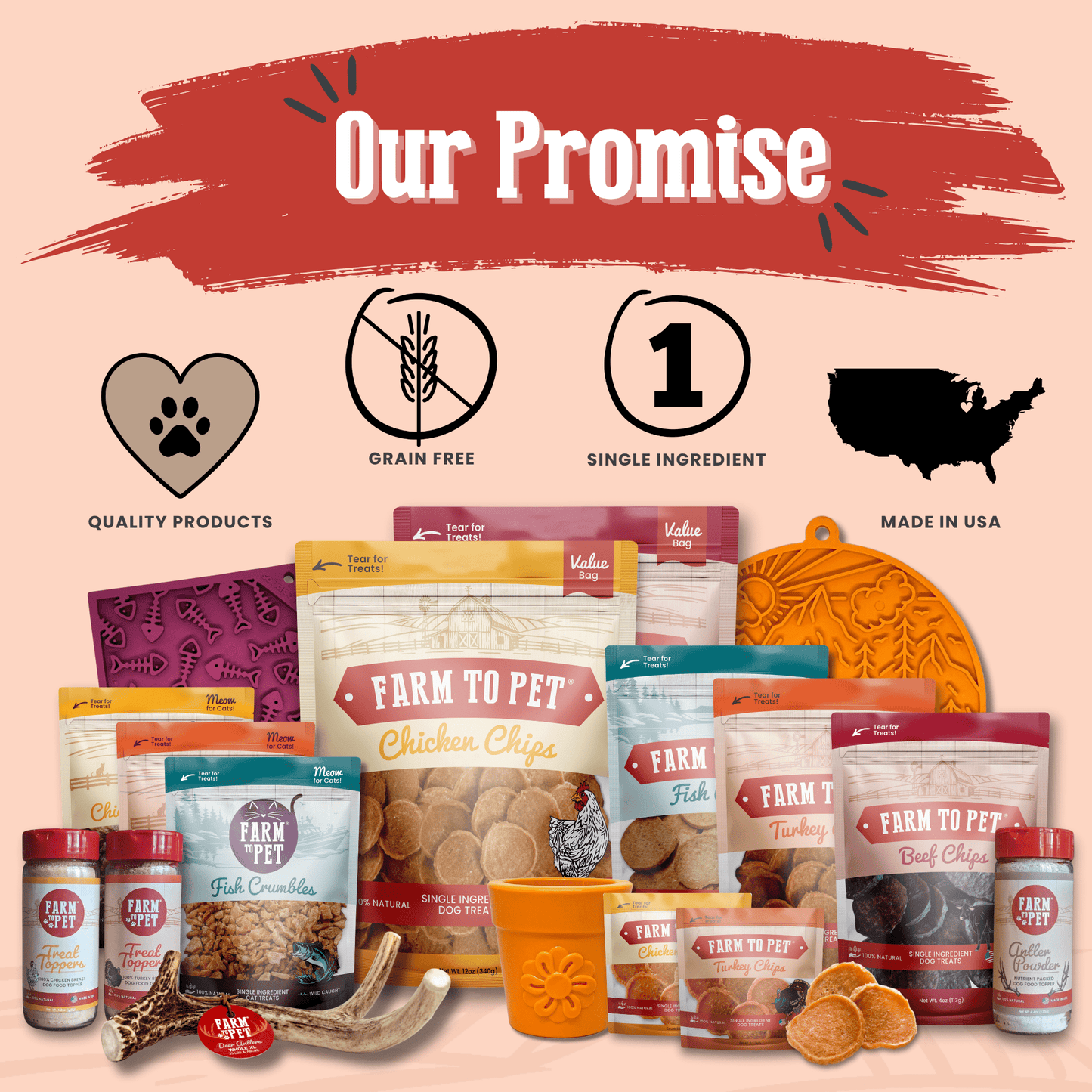 Dog Treats Turkey Chips Charity Live Like Roo 4oz 🦃