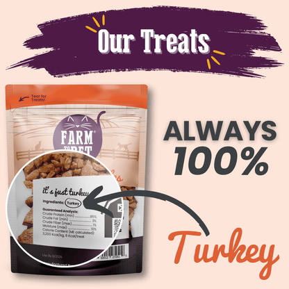 Turkey Crumbles Cat Treats Grain Free 3.2oz 🦃