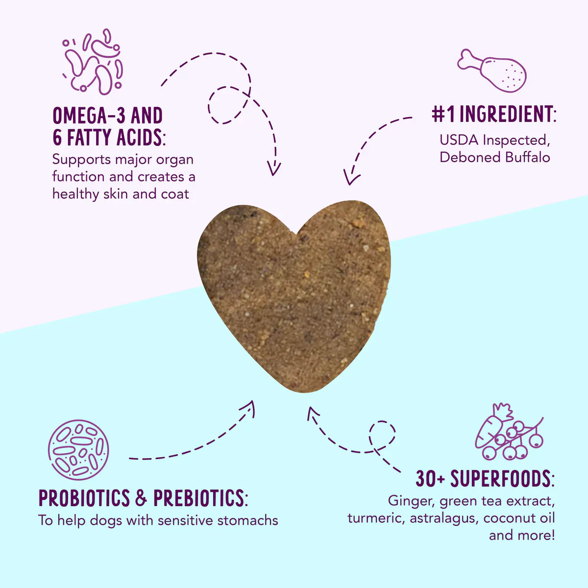Health Extension Crunchy Heart Shaped Buffalo Dog Treats (12oz)