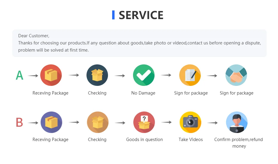 Pet Car Seat Belt Harness – Adjustable Safety Clip for Dogs & Cats - WTN Essentials