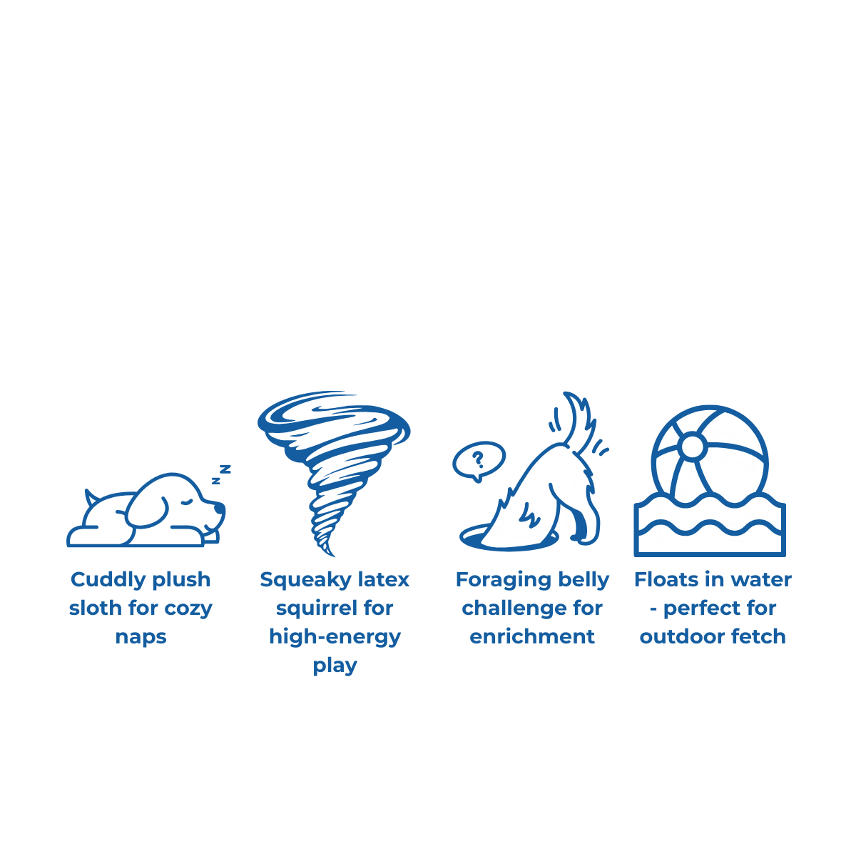 Blue icons for dog toy: plush sloth for naps, squeaky latex squirrel, foraging belly challenge, and floats in water.