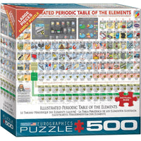 Illustrated Periodic Table of the Elements 500 Piece Jigsaw Puzzle Eurographics