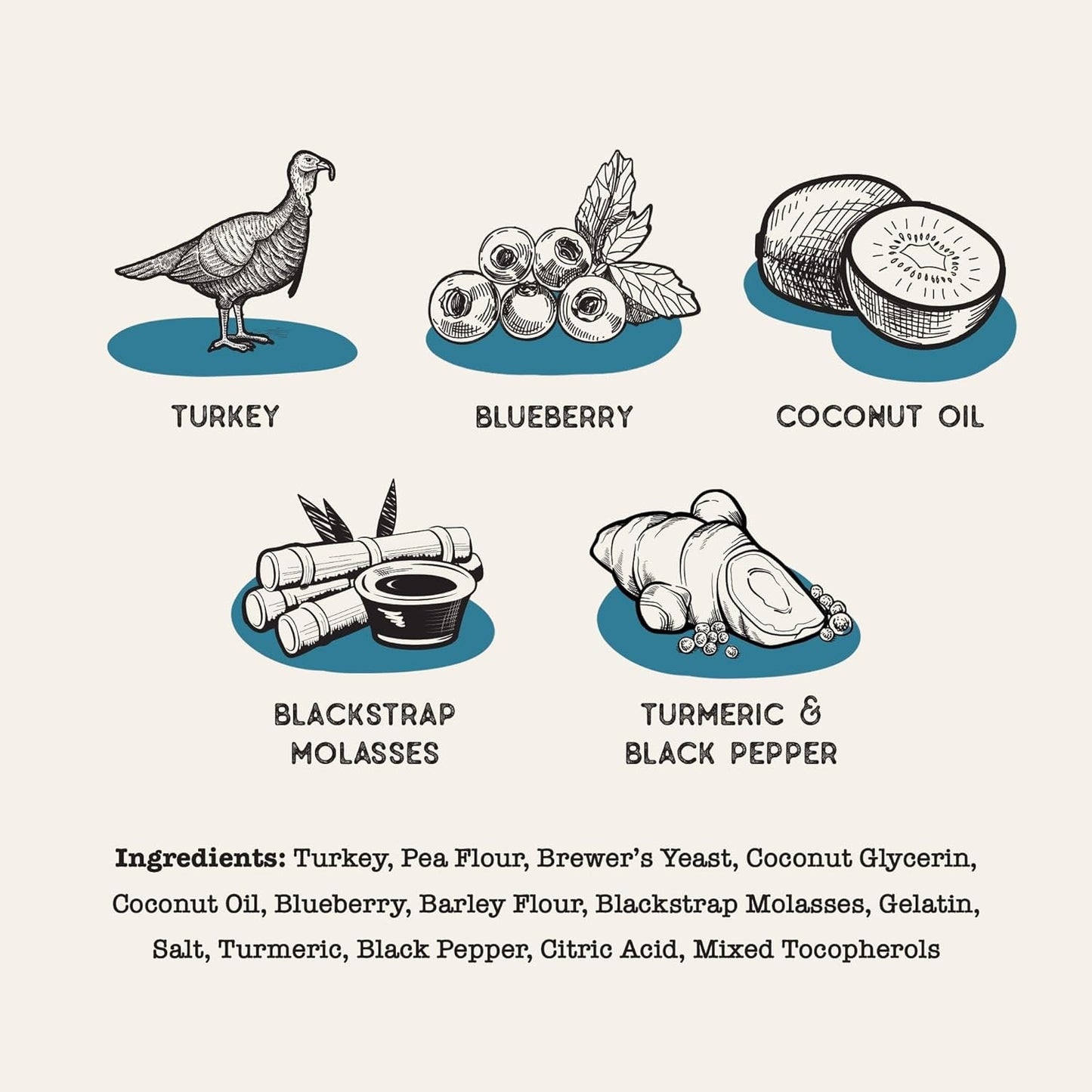 Turkey Blueberry Superfood Dog Treats 10 Oz 🦃