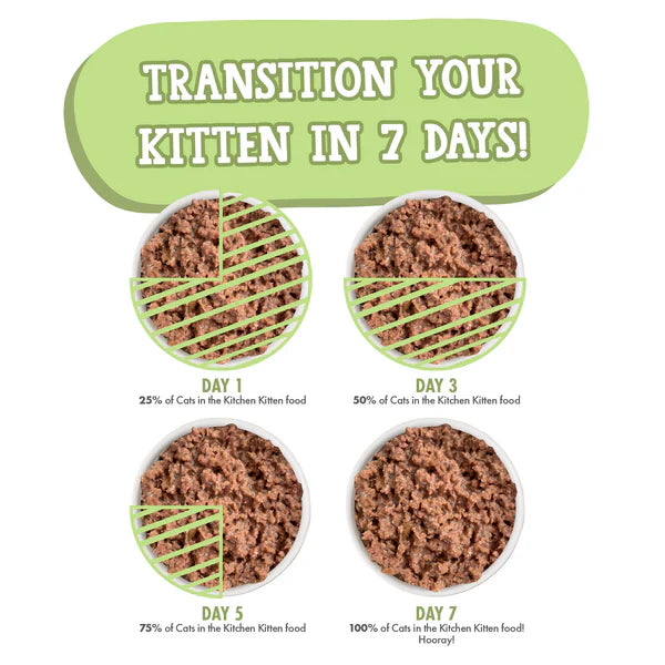 Cats in the Kitchen Kitten Lambur - kitty Lamb Recipe Au Jus (3oz) - Cats in the Kitchen Wet Cat Food - The Family Pet