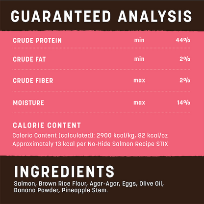 Guaranteed analysis and ingredients for Earth Animal No-Hide Salmon Stix on a pink and brown nutritional label.