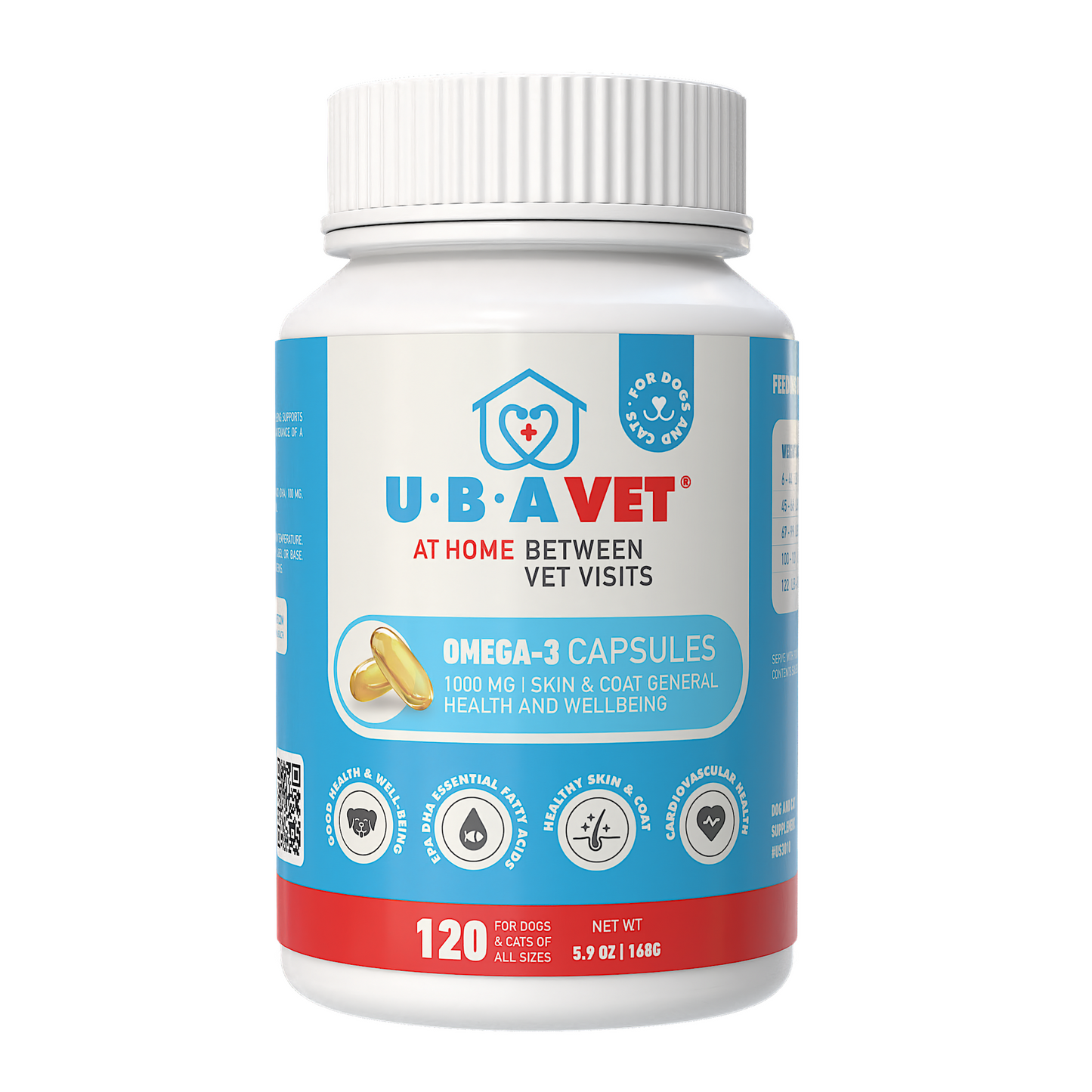 UbaVet Omega-3 Capsules